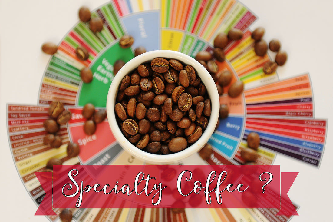 Specialty Coffee