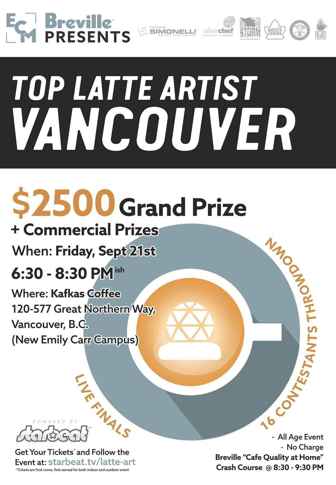 Top Latte Artist Vancouver Poster
