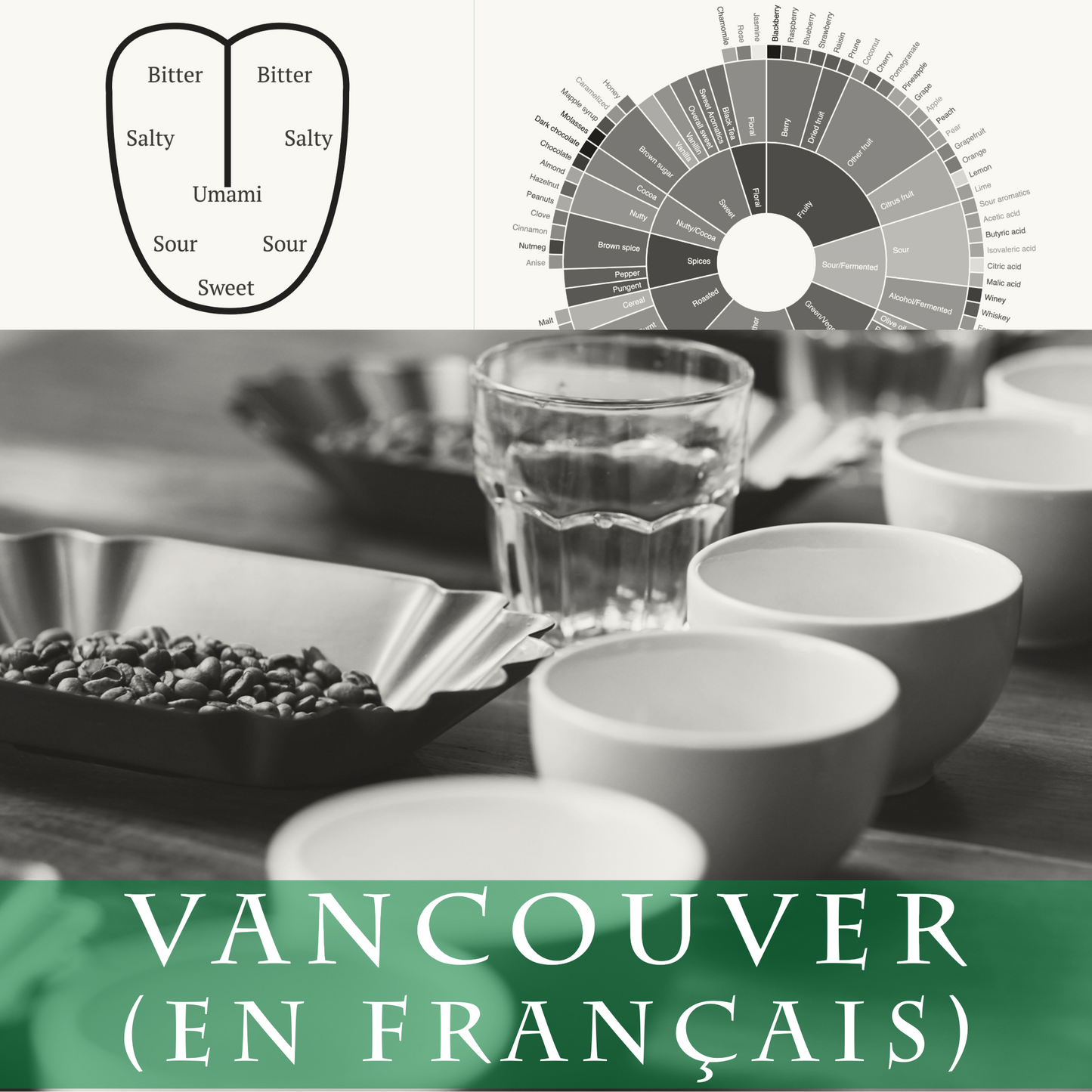 Barista Niveau 3 - Vancouver (en français)